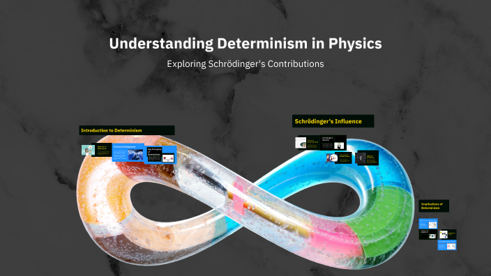 understanding deterministic models | pdf | determinism... Understanding Determinism in Physics by Oguz Tulu on Prezi