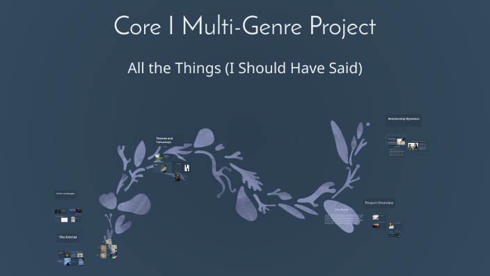 Core I Multi-Genre Project by Dinah Ikpah on Prezi