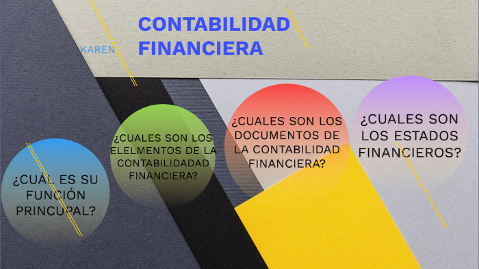 CONTABILIDAD FINANCIERA by ESTHER RAMIREZ VARGAS on Prezi