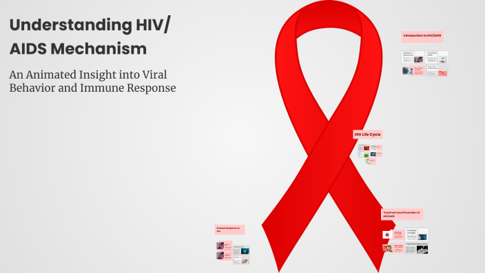 Understanding HIV/AIDS Mechanism by Dadra Gul on Prezi