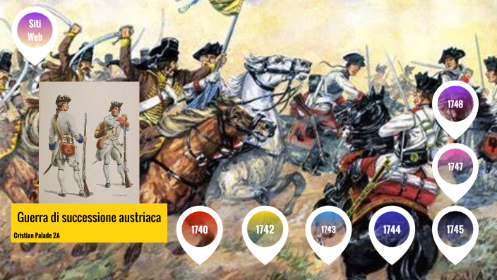 GUERRA DI SUCCESSIONE AUSTRIACACRISTIAN PALADE by Cristian Palade on Prezi