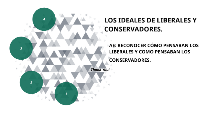 LOS IDEALES DE LIBERALES Y CONSERVADORES By Erick Fortanel Ramírez On Prezi