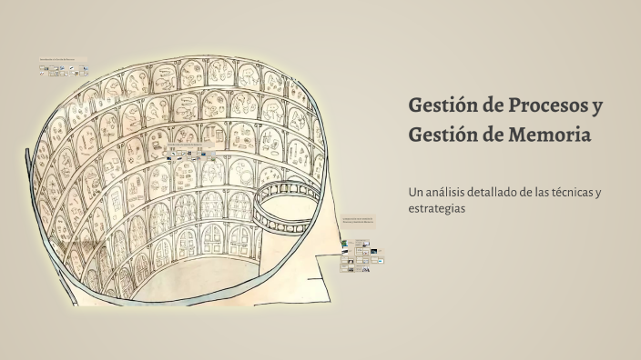 Gestión de Procesos y Gestión de Memoria by WENDY SCARLETT MEDINA ...