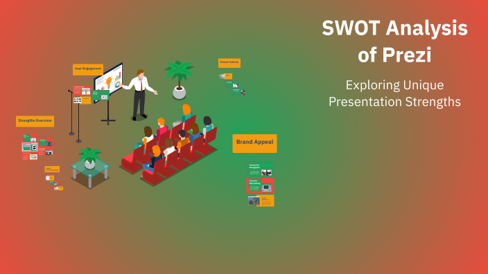 SWOT Analysis of Prezi by Natz Ibias on Prezi
