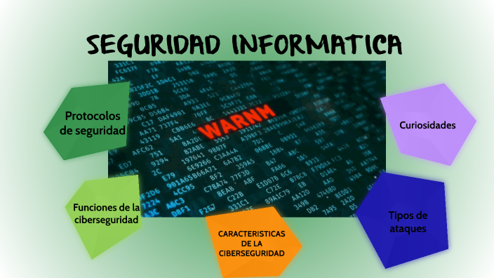 SEGURIDAD INFORMATICA by MAURICIO ALEJANDRO MELO PATIÑO on Prezi