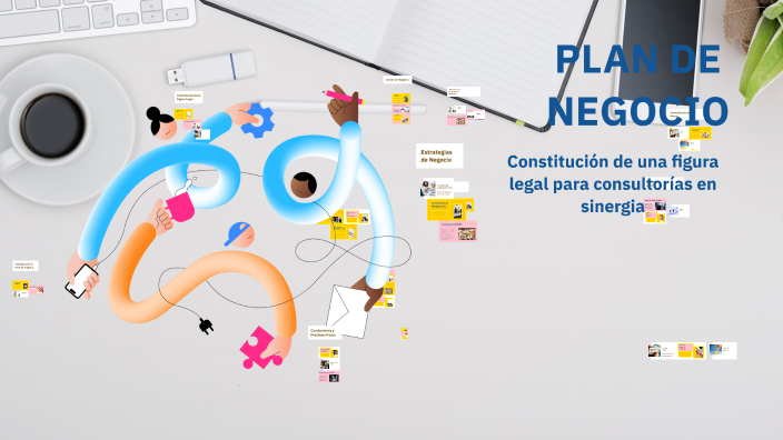 Plan de Negocio by Eddy Rodriguez on Prezi