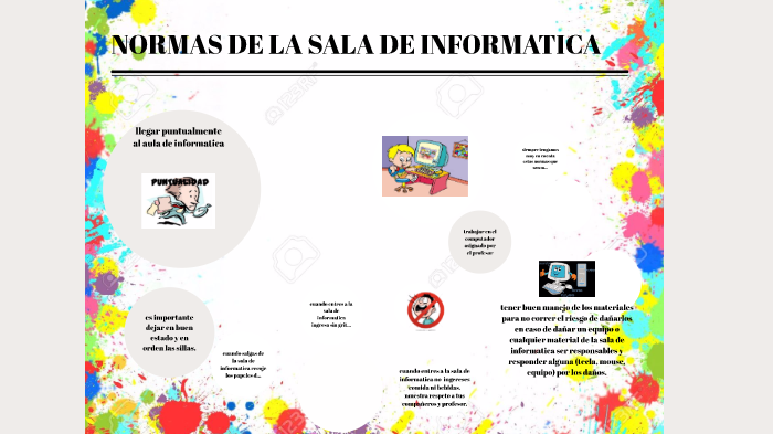 Normas Computer normas de la sala de informatica by Daniela Burbano on Prezi