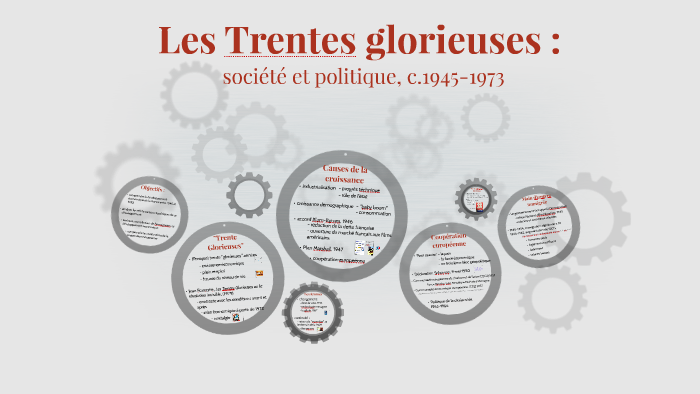 Les Trentes glorieuses by Charlotte Legg on Prezi
