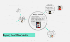 Biography Project Malala Yousafzai By Noah Castillo West