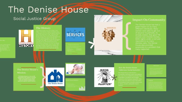 The Denise House by Dominik Szczerepa on Prezi