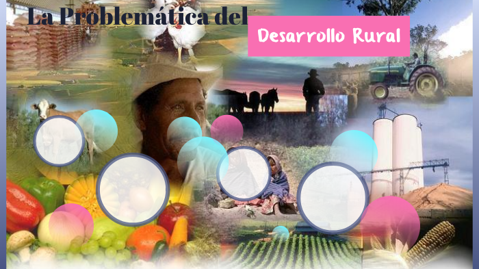 La Problemática del Desarrollo Rural by Rosa Itzel Morales Mojica on Prezi