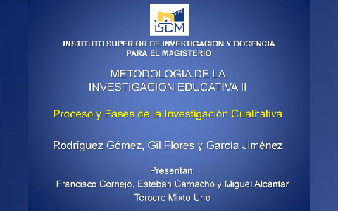 Proceso y Fases de la investigación educativa by Miguel Ángel Alcántar ...