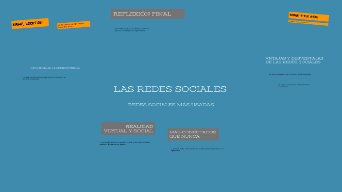 LAS REDES SOCIALES by Micaela Choquellampa Perez on Prezi