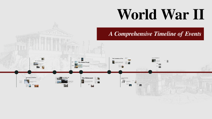 World War II by Chase Jalbert on Prezi