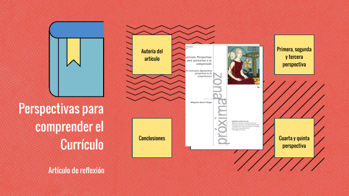 El currículo: Perspectivas para acercarnos a su comprensión by Ana