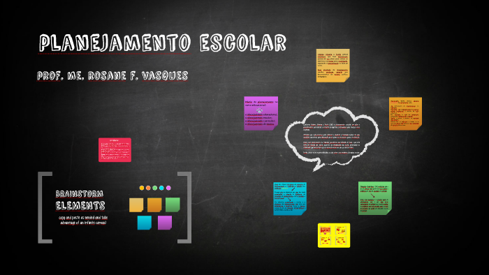 Planejamento escolar by Rosane Vasques on Prezi