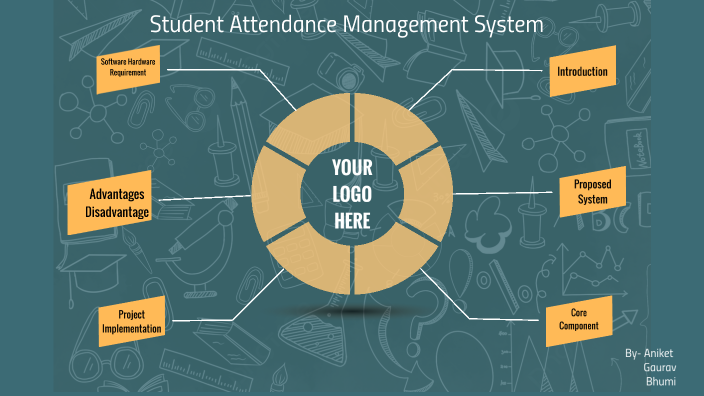 Student Attendance Management System By Bhumi K On Prezi