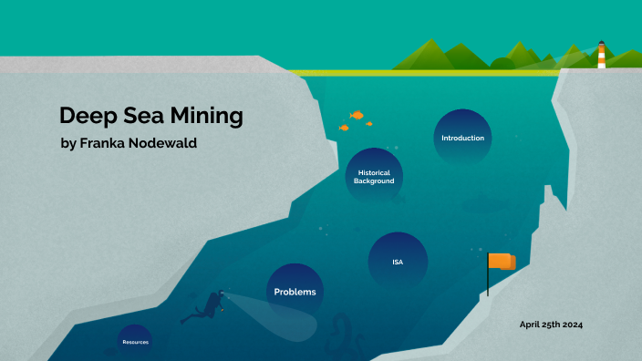 Deep Sea Mining by Franka Nodewald on Prezi