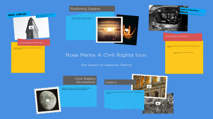 Rosa Parks: A Civil Rights Icon by Drew Day on Prezi