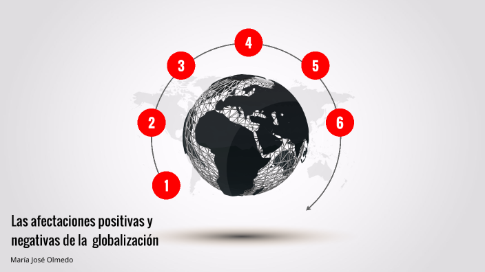 Las afectaciones positivas y negativas de la globalización by Maria