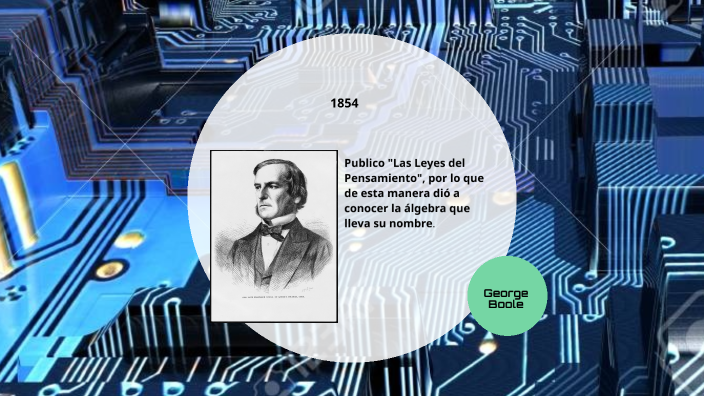 Historia de la Electronica by Eduardo Pacheco