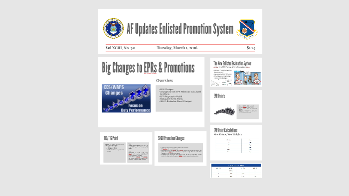 AF Updates Enlisted Promotion System by Matthew Gebo on Prezi