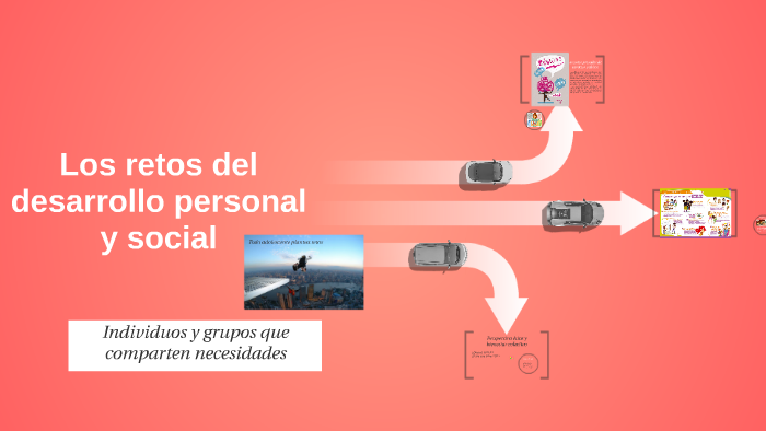Los retos del desarrollo personal y social by erika crespo on Prezi