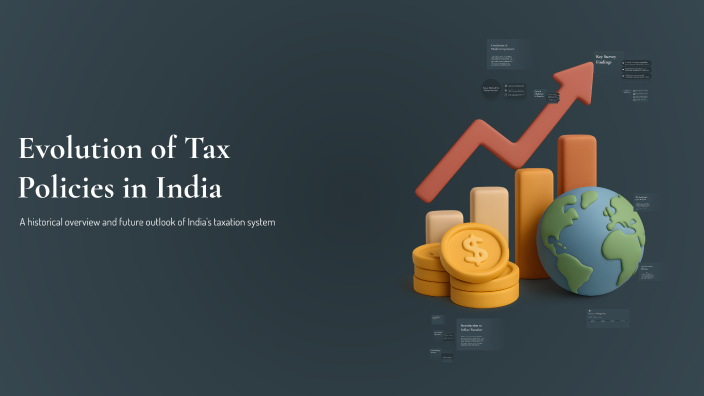 Evolution of Tax Policies in India by Ansiya Mohammad on Prezi