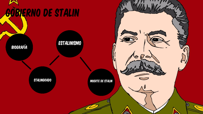Gobierno de Stalin by Alberto Ruiz Garcia on Prezi