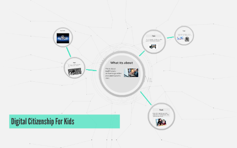 Digital Citizenship For Kids by Michael Wanjuki on Prezi