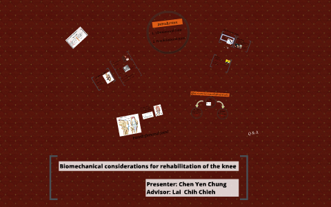 Biomechanical Considerations For Rehabilitation Of The Knee By Chen Yan ...