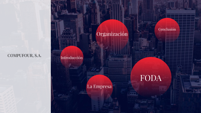 LA EMPRESA by Miguel Cabrera on Prezi