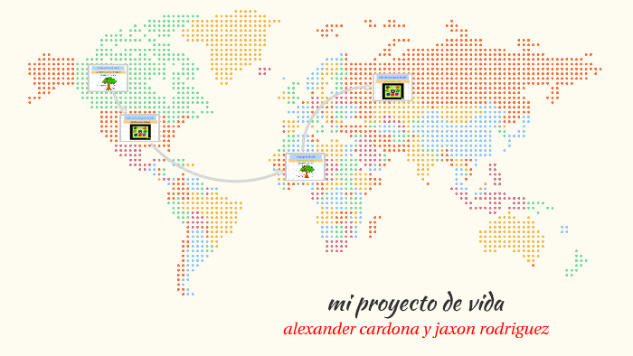mi proyecto de vida by sara gil henao on Prezi