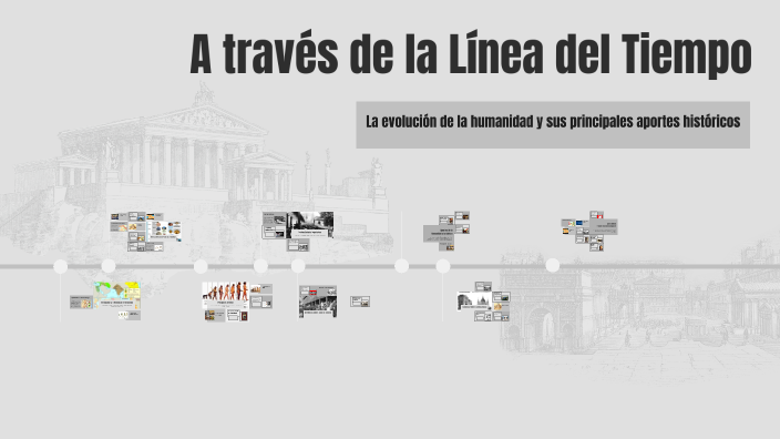 A través de la Línea del Tiempo by BLANCA PAOLA LOPEZ on Prezi