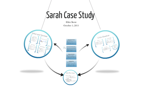 Circular economy strategy picture