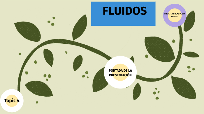 FLUIDOS by Camila Cenobio Santiago on Prezi