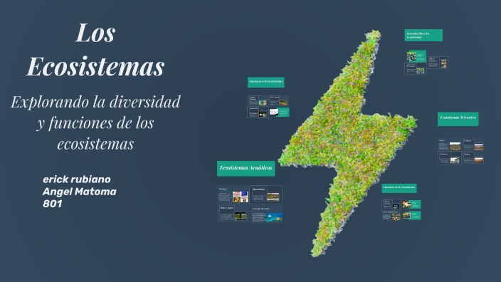 Los Ecosistemas by Erick Santiago Rubiano Fonseca on Prezi