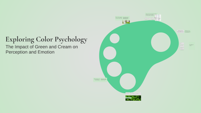 Exploring Color Psychology by Riefany Maulidhani on Prezi