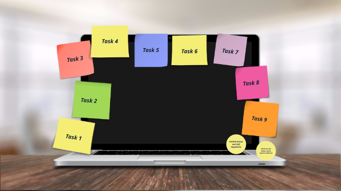 Curriculum Mapping for Planning by Renata Anderson on Prezi
