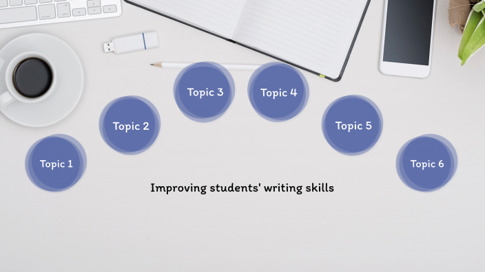 MindMap by Ayanna Parker on Prezi