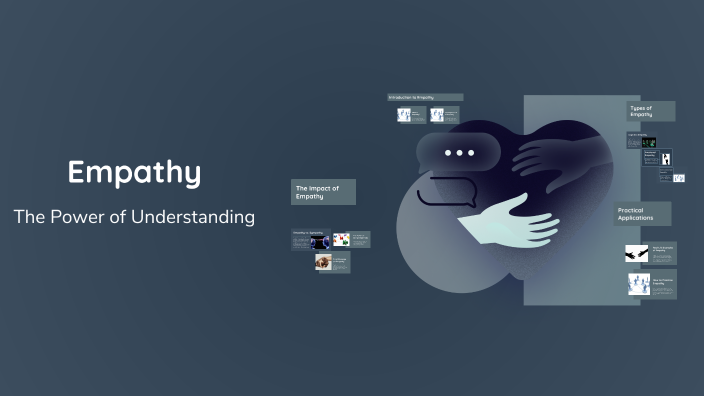 Empathy by sejal bodakhe on Prezi