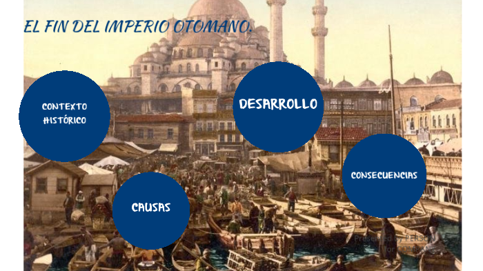 EL FIN DEL IMPERIO OTOMANO by Aicha Abbad on Prezi