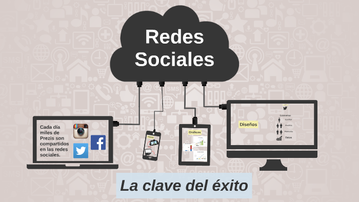 Redes Sociales by Alexandra Rojas on Prezi