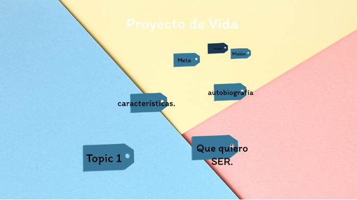 MI PROYECTO DE VIDA by cachi Laj on Prezi