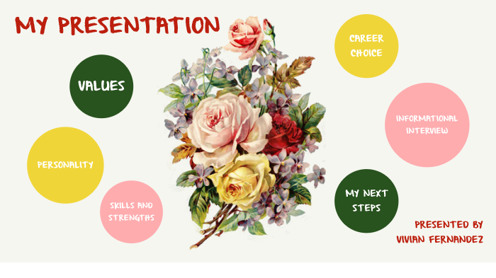 CAREER COUNSELING by vivian fernandez on Prezi