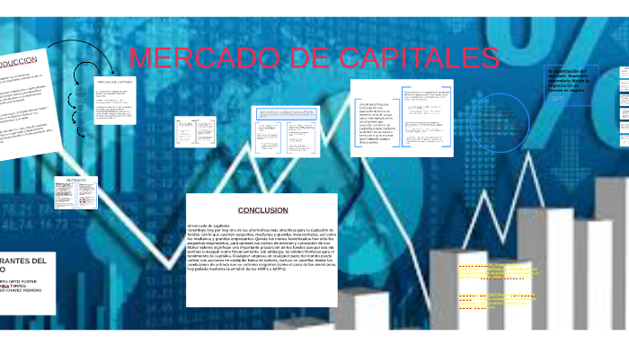 MERCADO DE CAPITALES by david ortiz foster on Prezi