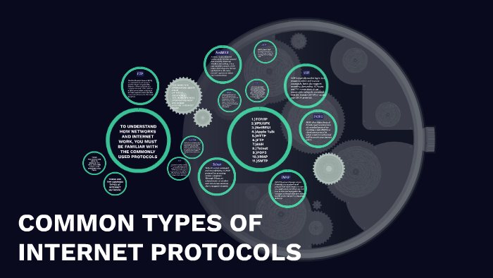COMMON TYPES OF INTERNET PROTOCOLS by Kyle bariga on Prezi
