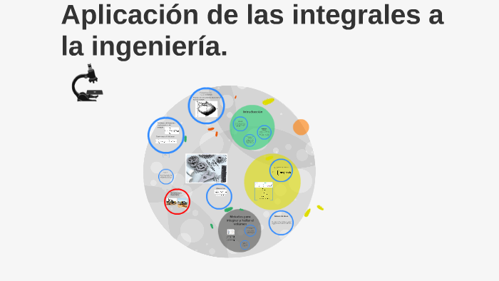 Aplicación de las integrales a la ingeniería. by Jose Villafañe Barraza