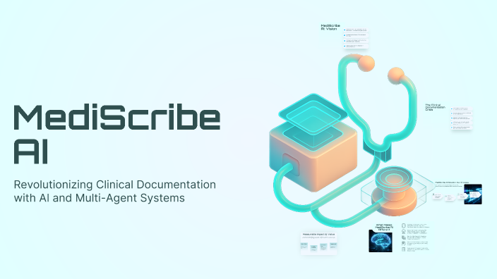 MediScribe AI by S.B Athish Athish on Prezi