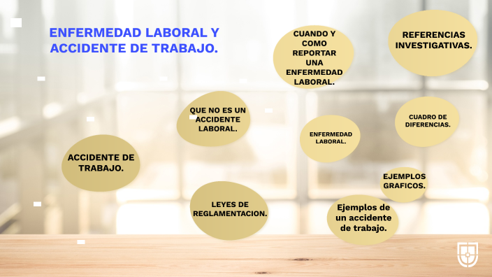 Enfermedad Laboral Y Accidente De Trabajo By Daniel Mahecha On Prezi